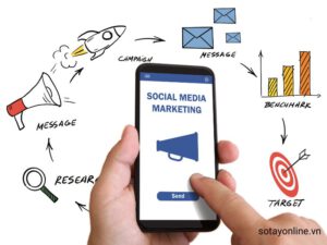 Hướng triển khai Social Media Marketing